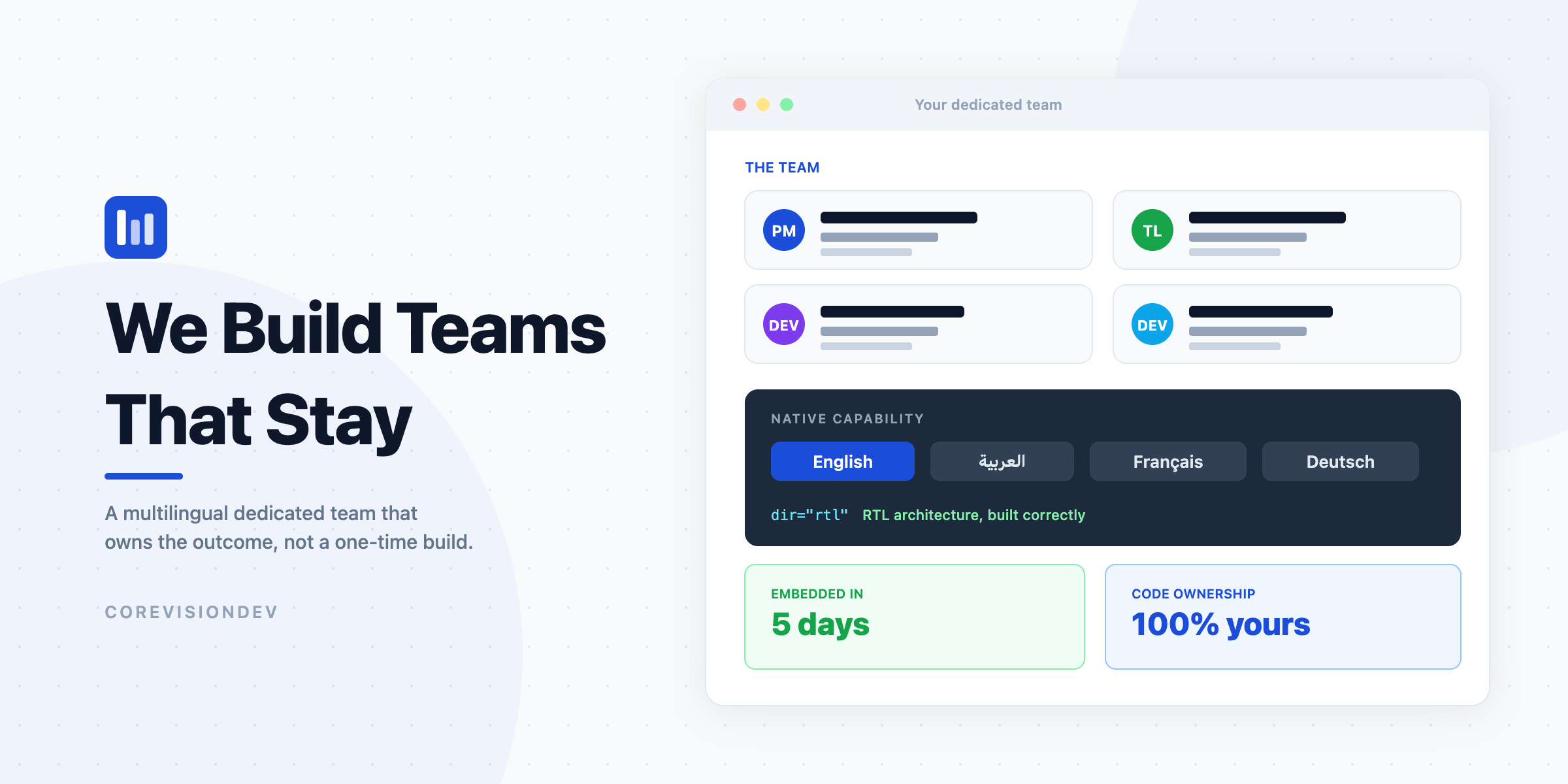 About CoreVisionDev — a dedicated multilingual development team with native capability in English, Arabic, French, and German, including RTL architecture